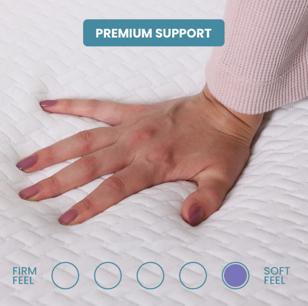 Mattress Topper